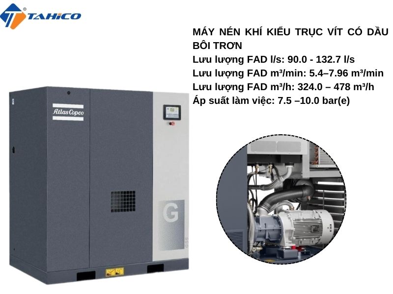 Máy nén khí trục vít Atlas Copco G30KW – 45 KW