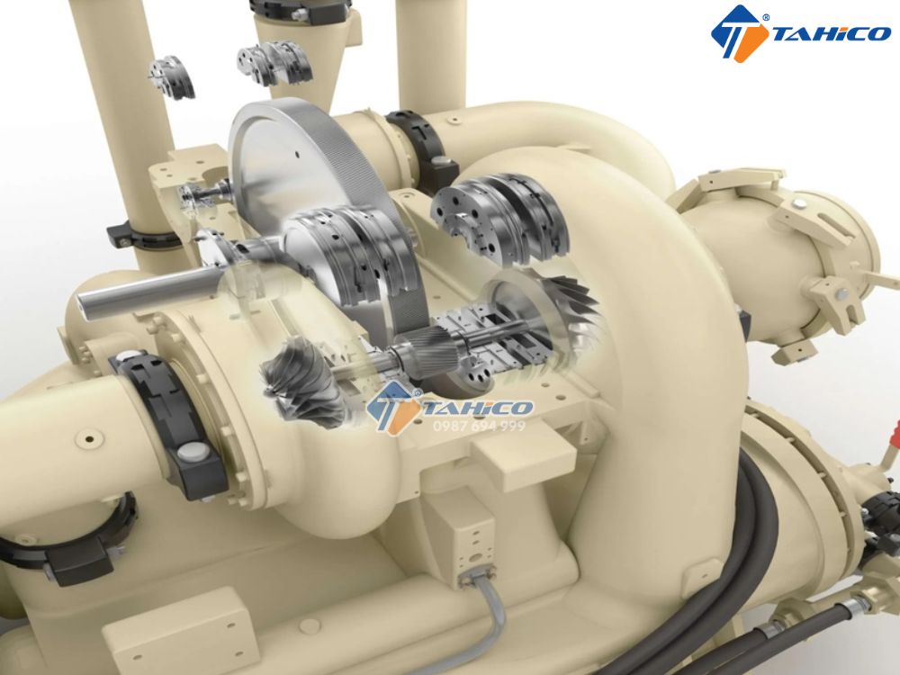 Máy nén ly tâm MSG Turbo-Air NX 335-1700kW