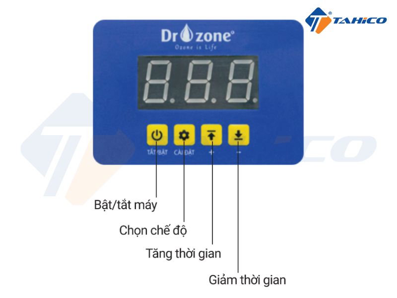 Máy Ozone khử mùi – khử trùng Dr.Ozone Bacteria