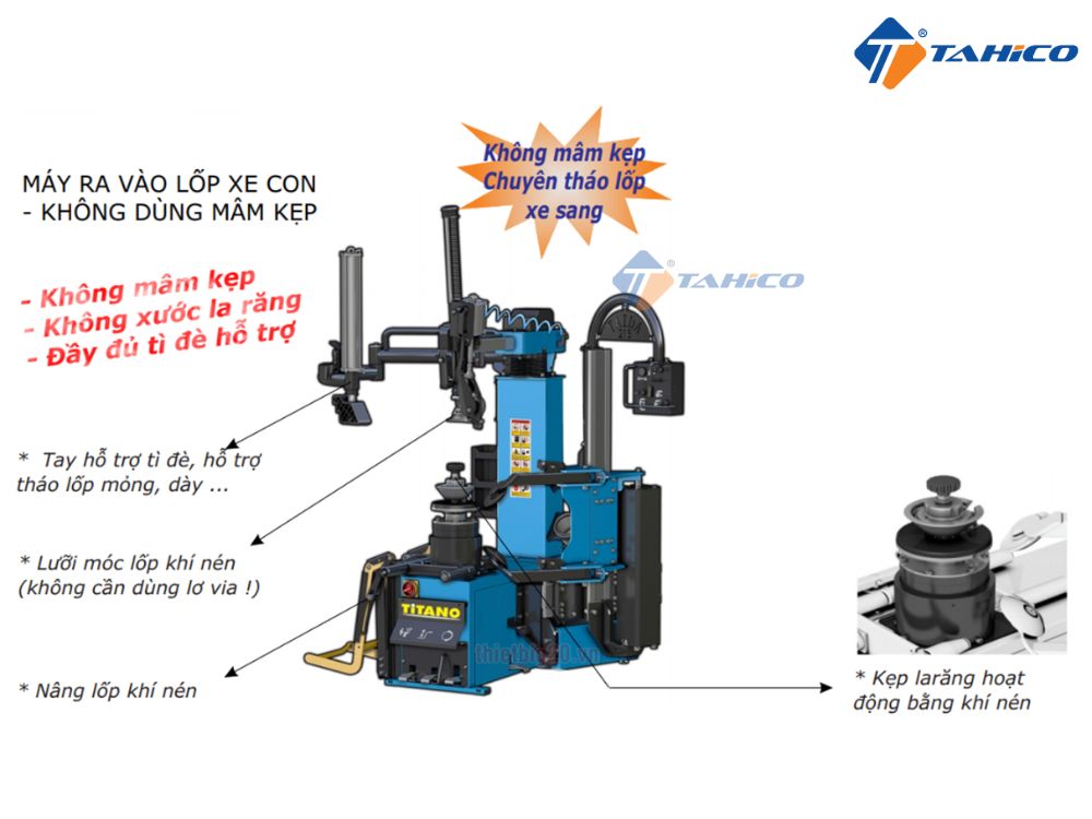 Đặc điểm Titano STD-213 Italy
