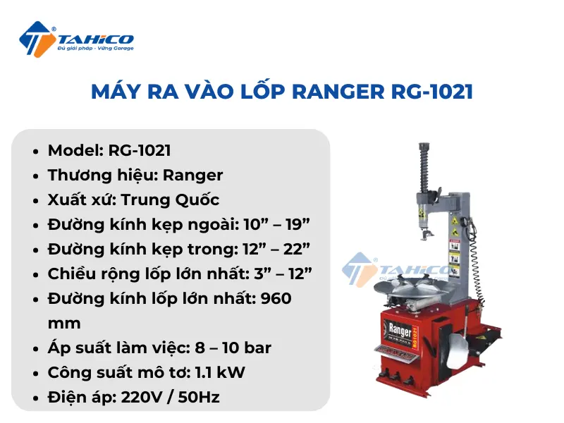 Đặc điểm tính năng Ranger RG-1021