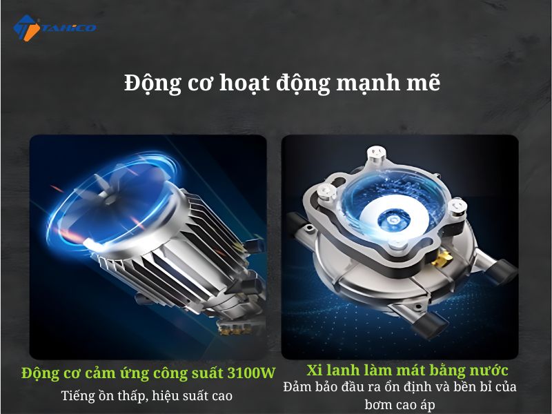 Động cơ hoạt động mạnh mẽ