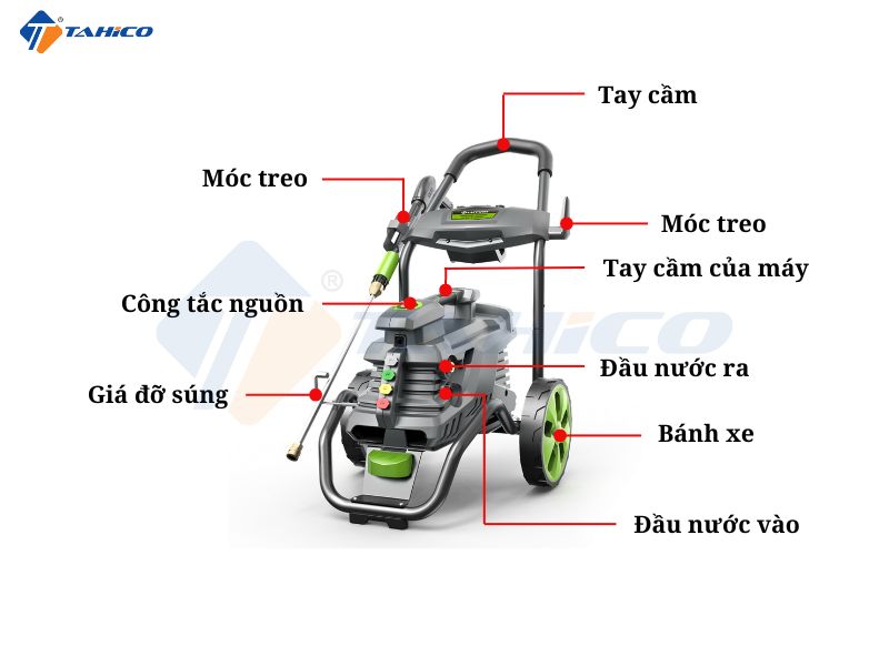 Máy rửa xe cao áp Lutian 3100W 2750PSI LT891G-3100C