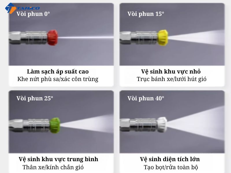 Máy được trang bị nhiều đầu phun khác nhau