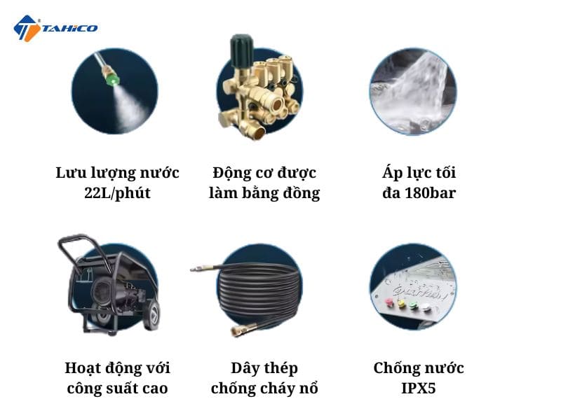 Máy rửa xe cao áp Lutian LT-M5/ MAMMUT-M5