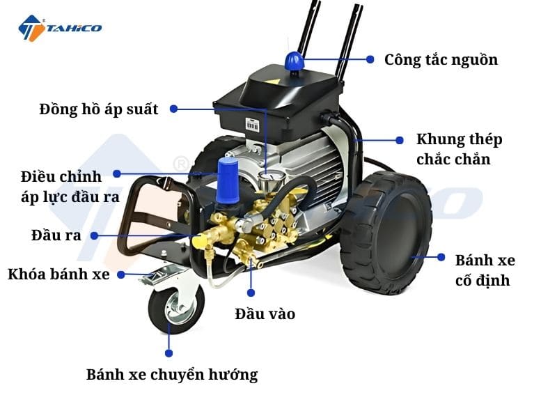 Máy rửa xe cao áp Mazzoni KC4000/ KC40055