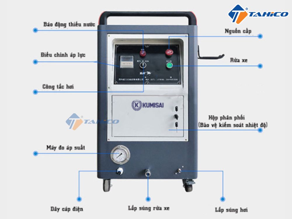 Máy rửa xe hơi nước nóng Kumisai KMS32 0.55kW