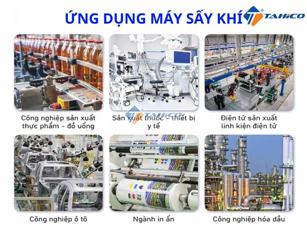 Máy sấy khí Lucky 35m3