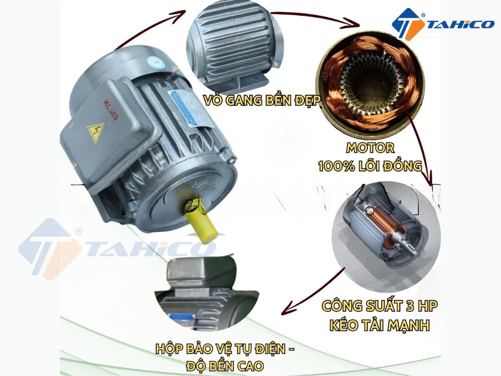 Mô tơ vỏ gang 1 pha Toàn Phát 220V 1490 vòng/phút