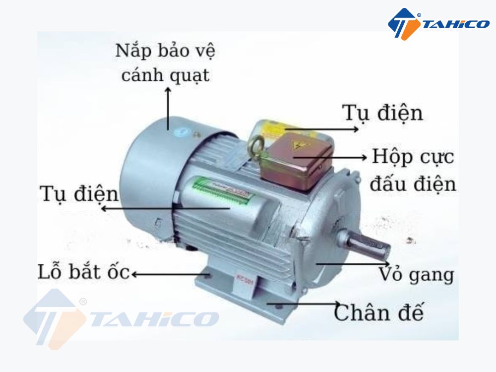 Mô tơ vỏ gang 1 pha Toàn Phát 220V 1490 vòng/phút