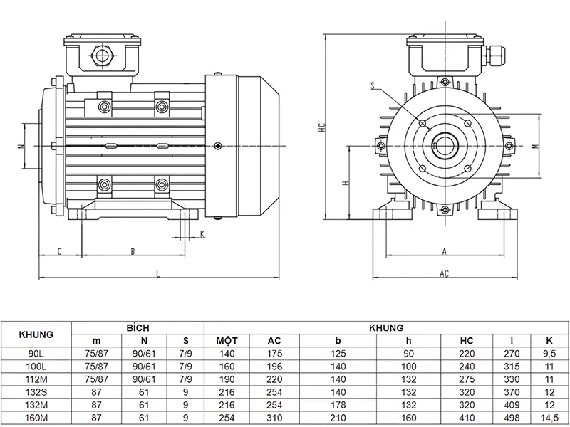 Motor điện Zozhi 3-15kW