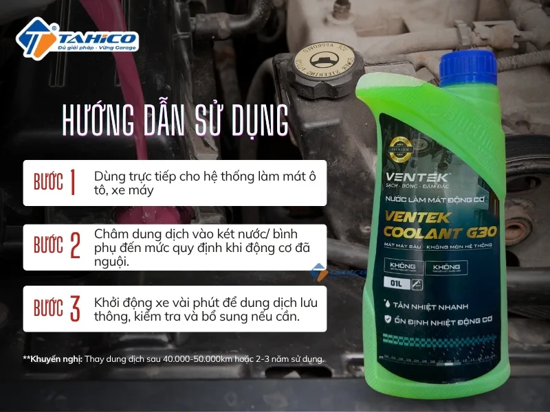 Hướng dẫn sử dụng Ventek Coolant G30