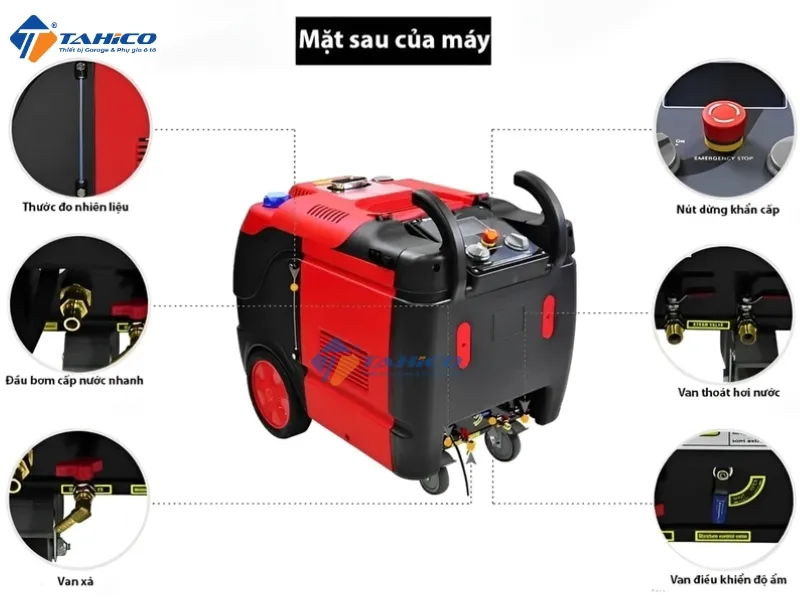 Mặt sau của máy Optima Steamer XD