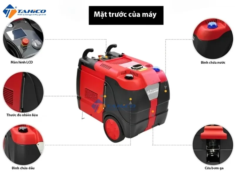 Mặt trước của máy Optima Steamer XD