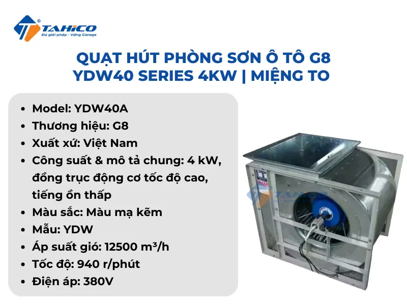 Quạt hút phòng sơn ô tô G8 YDW40 Series 4kw | Miệng to