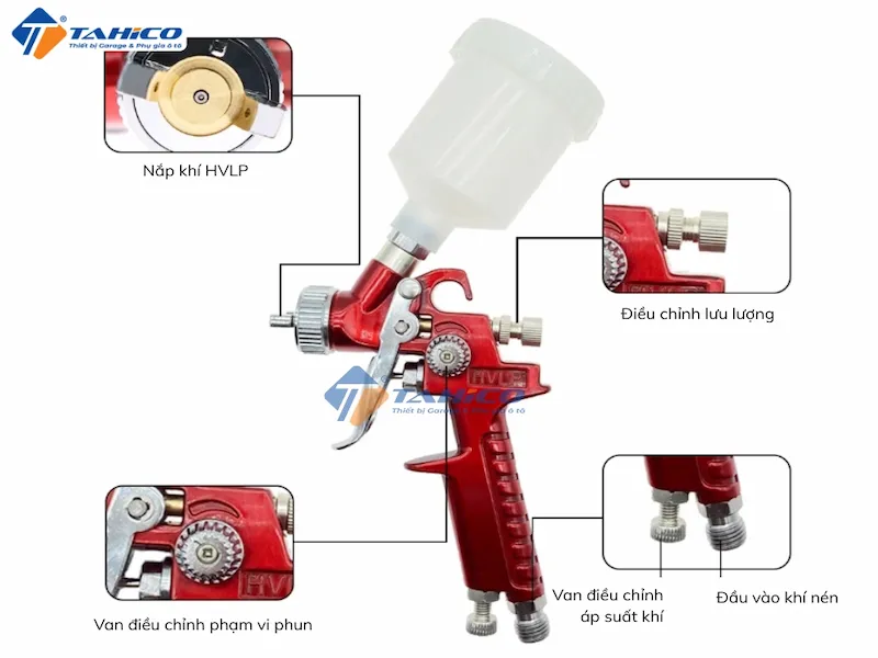 Súng dưỡng khoang máy, khử trùng nội thất cơ bản