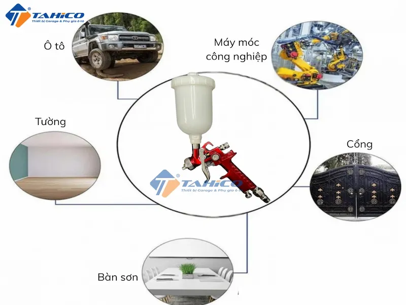 Súng dưỡng khoang máy, khử trùng nội thất cơ bản