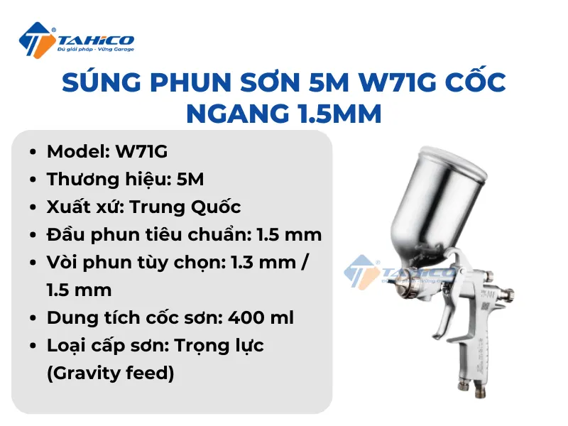 Đặc điểm tính năng 5M W71G