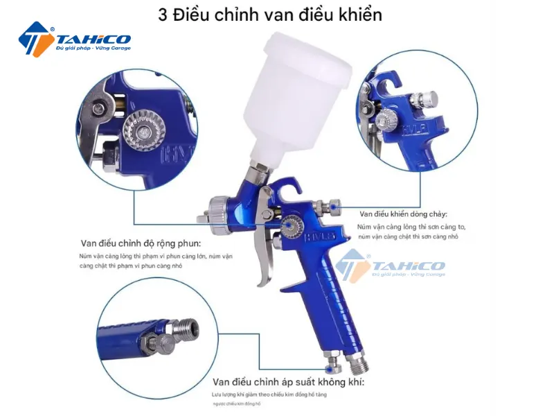 Đặc điểm tính năng Voylet H2001