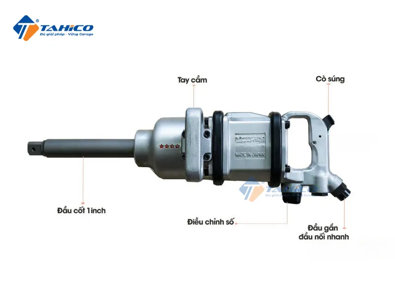 Đặc điểm tính năng Vessel GT-S50R
