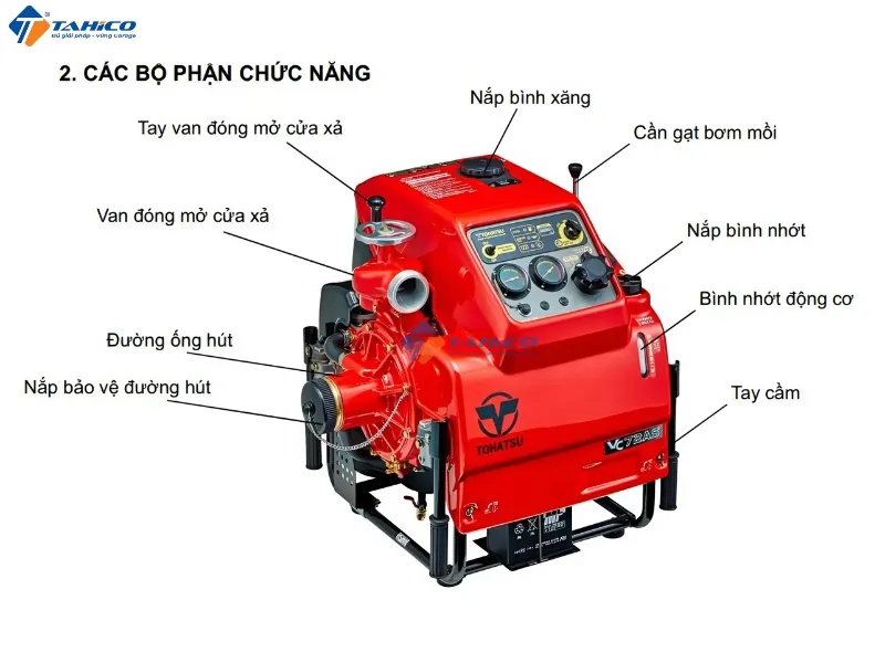 Máy bơm chữa cháy Tohatsu VC62AS, VC72AS