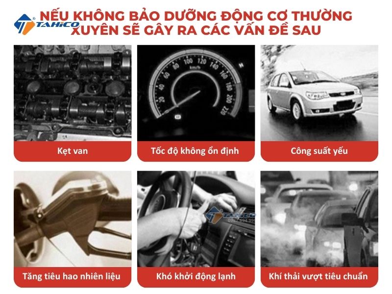 Vệ sinh bộ chế hòa khí Jilie 3004 450ml